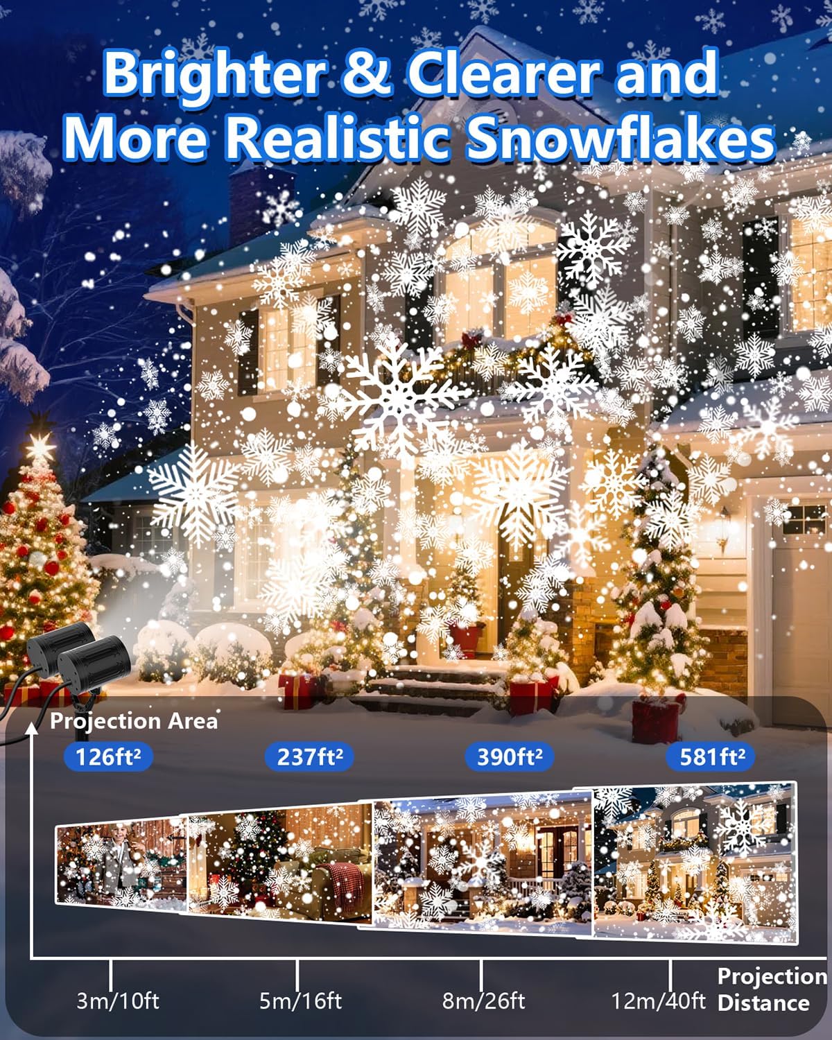 Christmas Snowflake Projector Lights Outdoor, 2025 Upgraded Double Head, 360° Rotating, IP65 Waterproof, Timer Function - Holiday, Party, Christmas Decorations & Gifts for Yard, Garden, Indoor