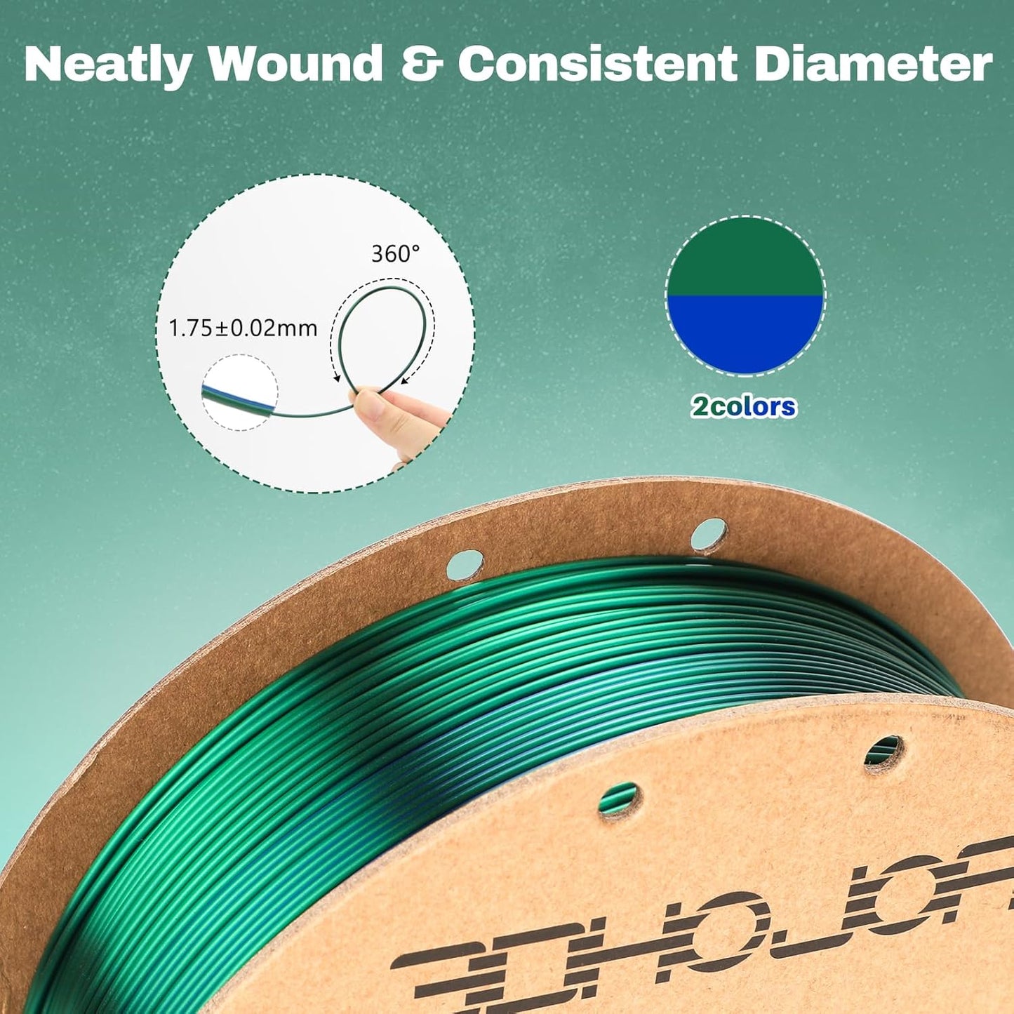 Silk PLA Filament 1.75mm Blue Green Dual Color PLA 3D Printer Filament 2 in 1 Coextrusion 1KG Spool(2.2lbs) 3D Printing Filament Dimensional Accuracy +/- 0.03mm Fits for Most FDM 3D Printers