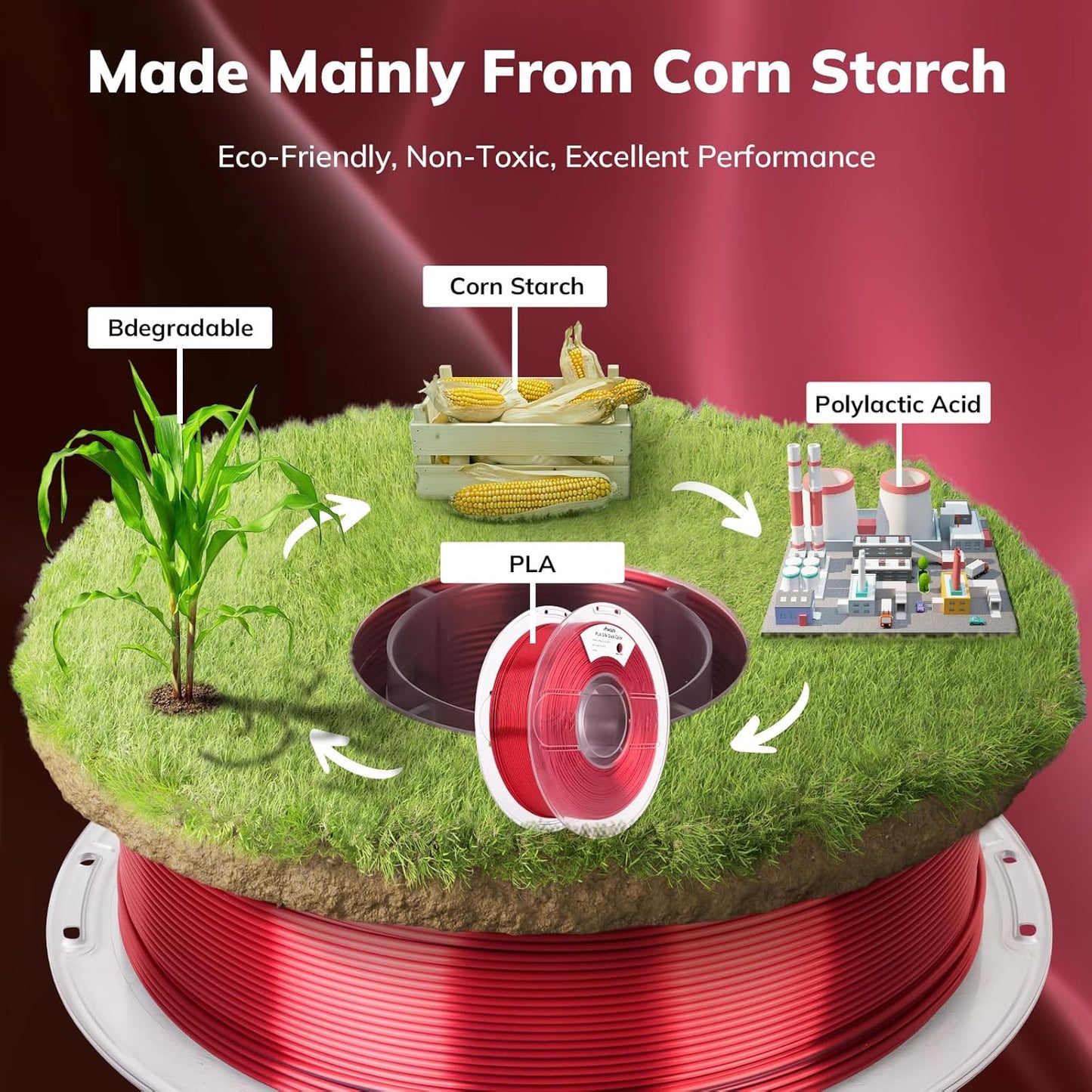 AMOLEN Silk PLA 3D Printer Filament, Silk Dual Color Red Black PLA Filament 1.75mm, Shiny Coextrusion PLA Filament, Color Change 3D Printing Filament 1KG/2.2lb