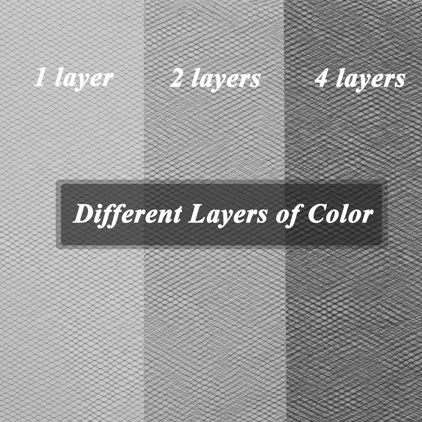 Black Tulle Fabric Roll 6" by 100 Yards (300 ft) Soft Tulle Spool for DIY Crafting Favor Supplies, Tutus, Wedding, Party Decorations, Gift Wrapping