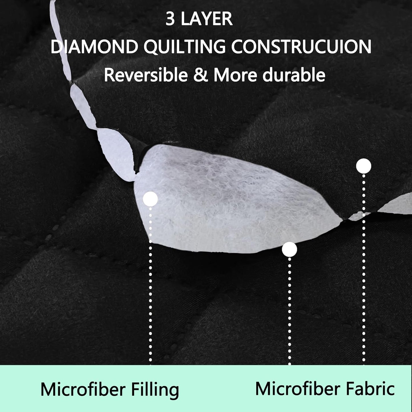 Reversible 4 Seater Sofa Cover 91 Inch Large Couch Cover Furniture Protector(Sofa XX-Large,Black/Grey)