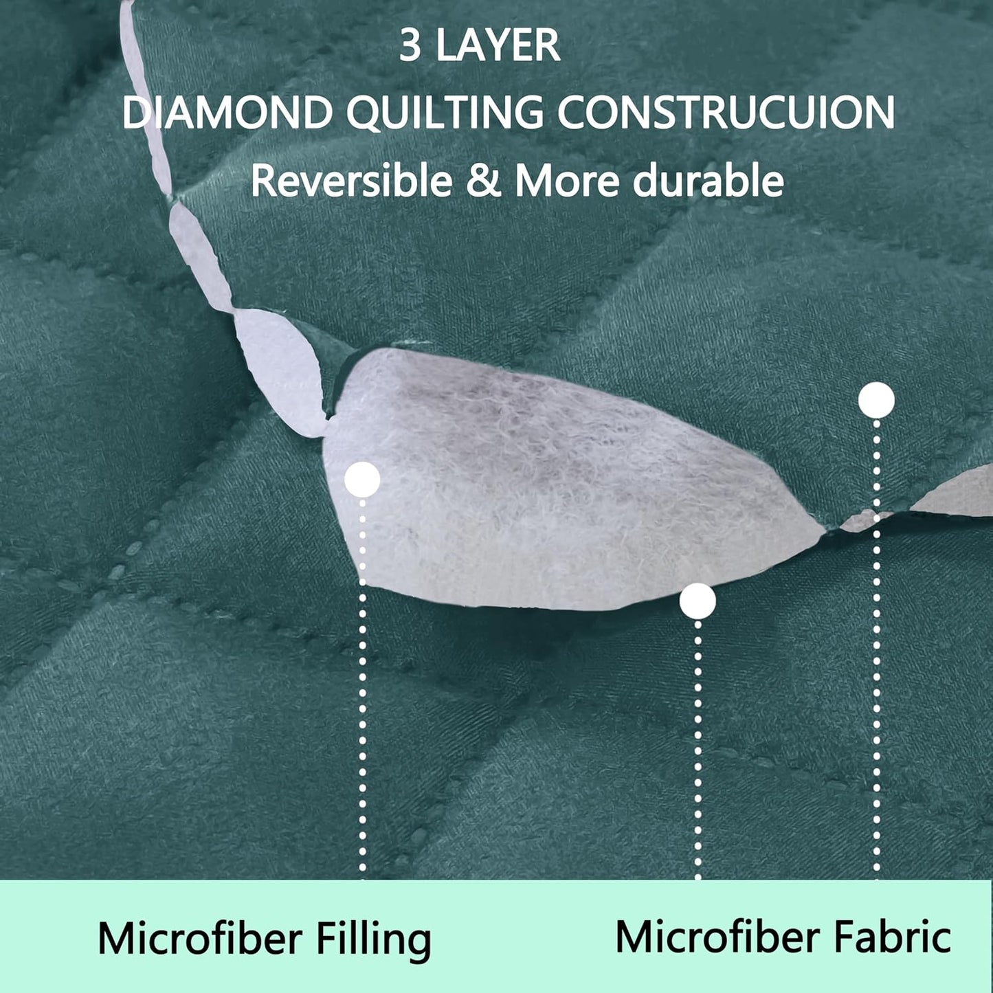 Reversible Loveseat Sofa Covers Couch Cover Furniture Protector(Loveseat Small,Blue/Beige)