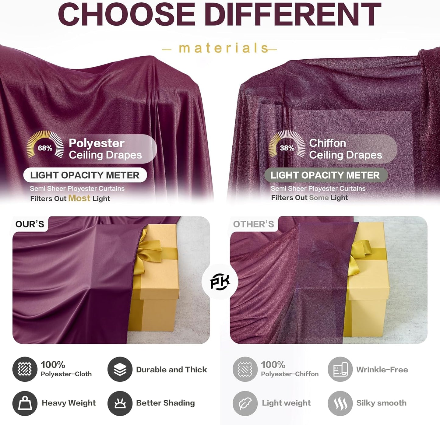 PartyVillage 20ft×15ft Burgundy Backdrop Curtain for Wedding Parties, 4 Panels Wrinkle Free 15 FT Long Polyester Photo Backdrop Drapes Back Drop Cloth for Birthday Photography Background
