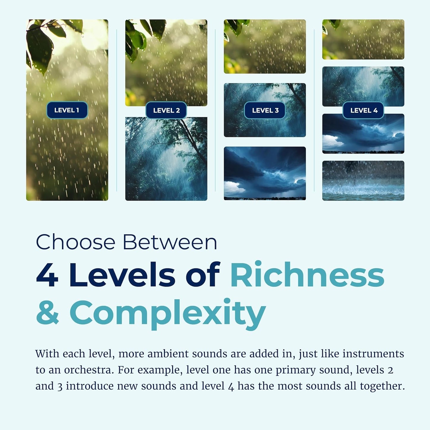 Adaptive Sound Technologies Sound + Sleep SE Noise Machine - White Noise Machine - Non-Looping Environmental/Nature Sounds for Sleep & Relaxation - with Timer & Headphone Jack - White/Silver