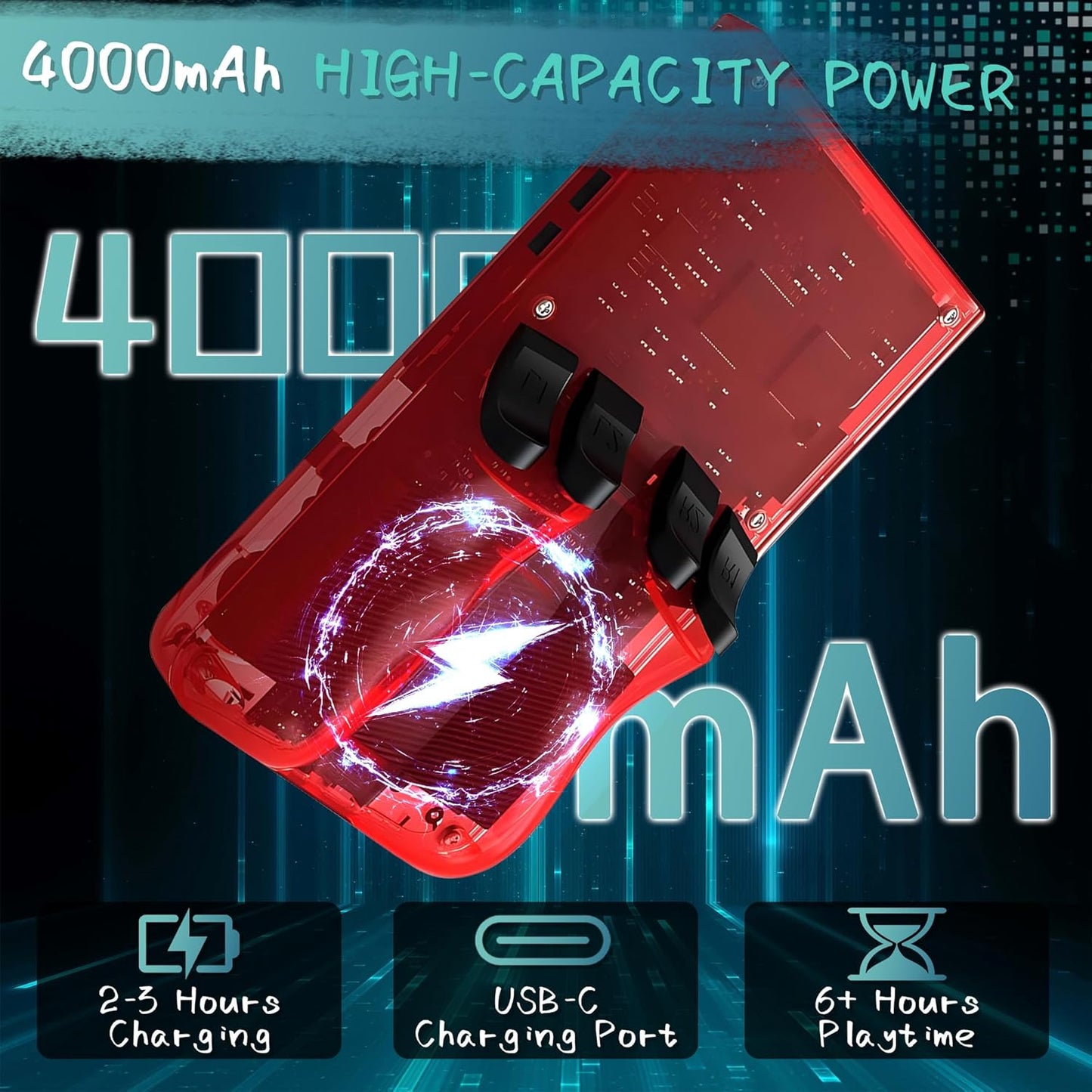 R36MAX Handheld Game Console, 40000+ Games Retro Gaming Console, 256GB TF Card Mini Retro Video Console, 4000mAh Rechargeable 4.0" IPS HD Screen Portable Pocket Arcade (Transparent Red)