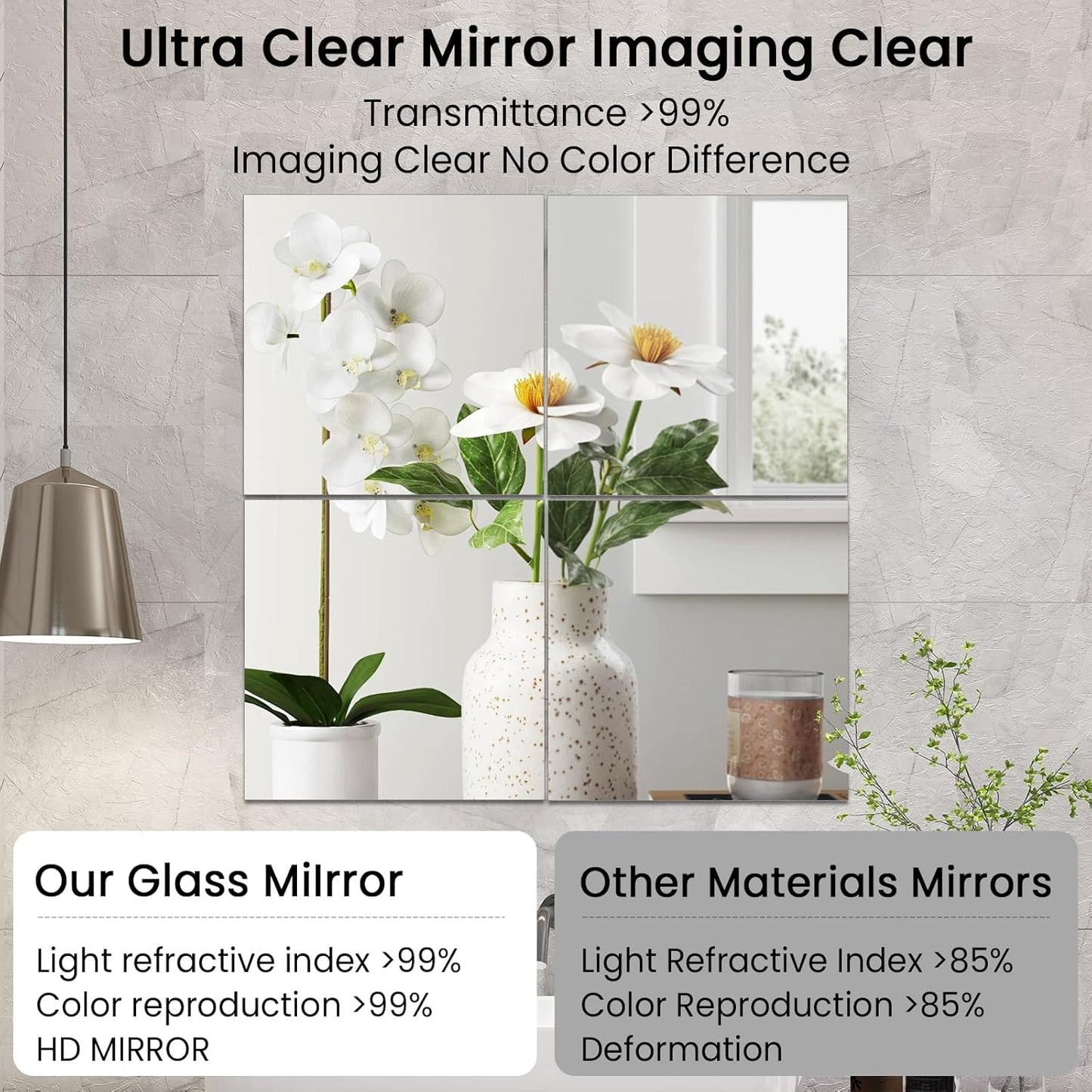 JAMBALAY 12" Glass Mirror Centerpieces for Table, Set of 12 Mirror Centerpieces, Square Glass Mirror Tiles, Candle Plates, Tray, for Wedding and Parties