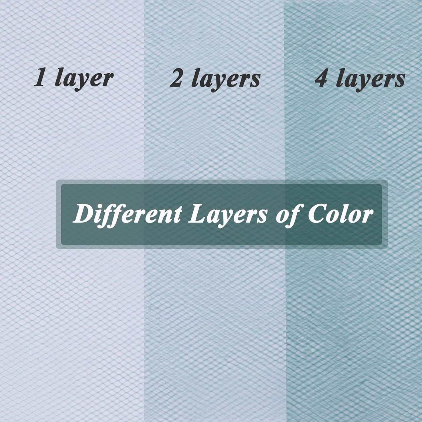 Hunter Green Tulle Fabric Roll 6" by 100 Yards (300 ft) Soft Tulle Spool for DIY Crafting Favor Supplies, Tutus, Wedding, Party Decorations, Gift Wrapping