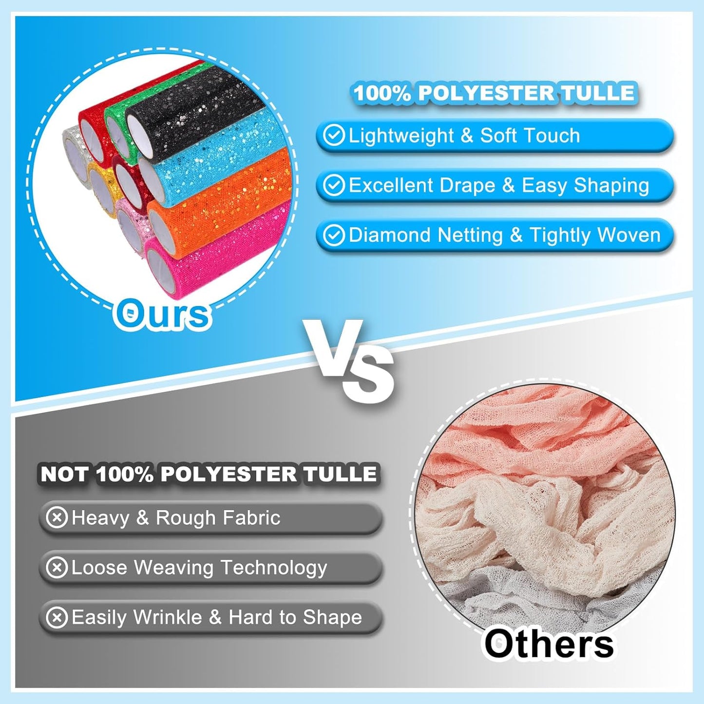 PATIKIL Tulle Fabric Rolls, 6 Inch by 10 Yards Fabric Spool Tulle Sparkling Ribbon Netting Sequin for DIY Tutu Skirts Crafts Wedding Party Decorations, Red