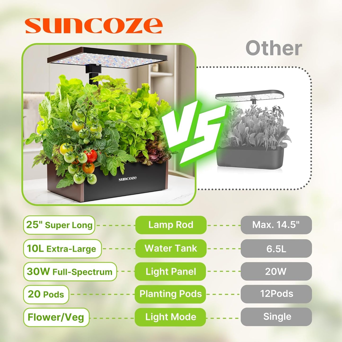SUNCOZE Hydroponics Growing System Kit 20 Pods, Indoor Herb Garden with Grow Light 30W, 10L Large Water Tank with Adjustable Height to 25", Built-in Pump, Gardening Gifts, Black and Brown