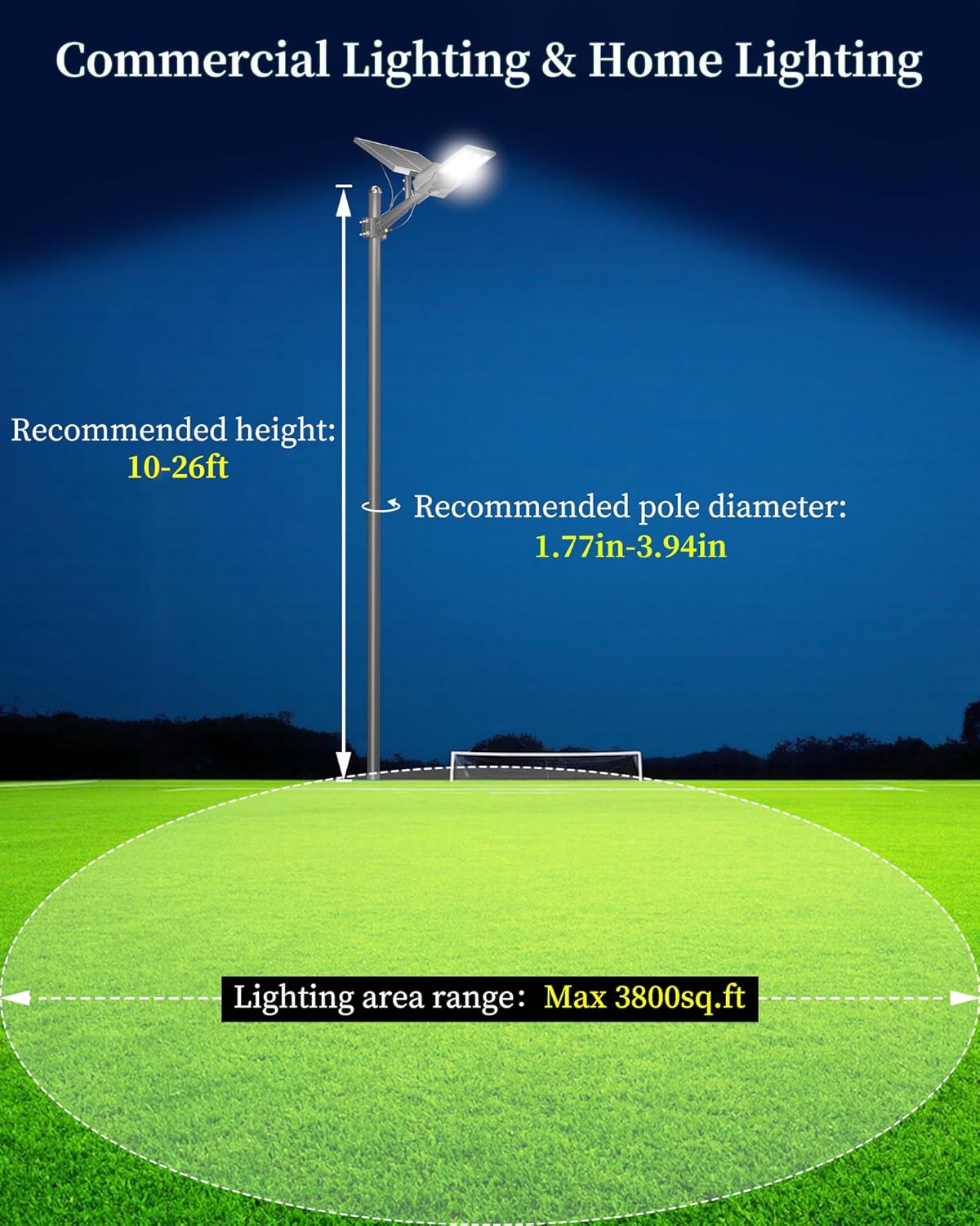 Gefolly SL-9800W Solar Street Light Outdoor 650000LM Wide Angle Commercial Parking Lot Lights Dusk to Dawn 6500K Flood Security Light IP67 Lamp for Basketball Court, Yard, Road