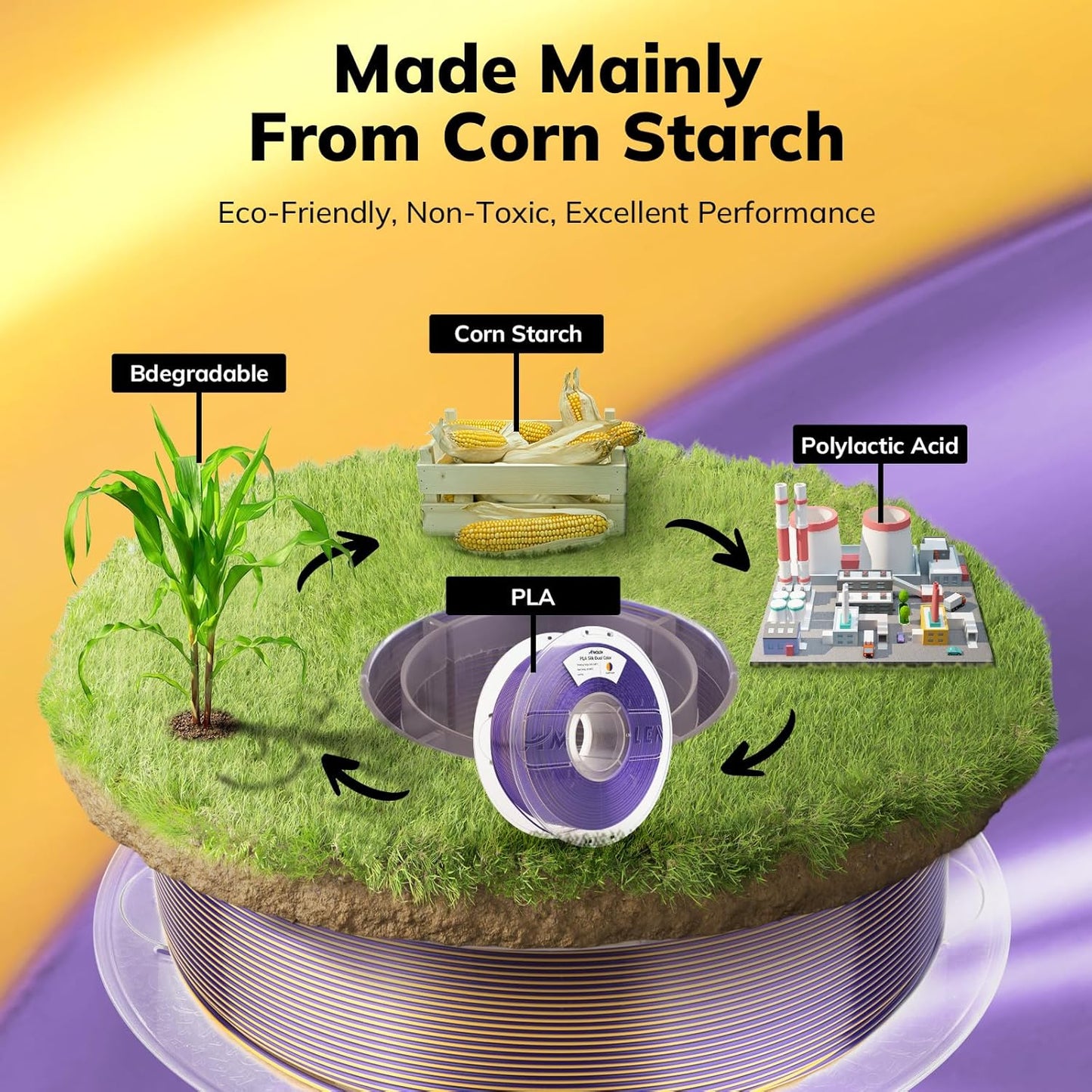 AMOLEN Silk PLA 3D Printer Filament, Dual Color Gold Purple PLA 1.75mm, Shiny Color Change Filament 3D Printing PLA Filament for Most FDM 3D Printer, 1kg Spool(2.2lbs)