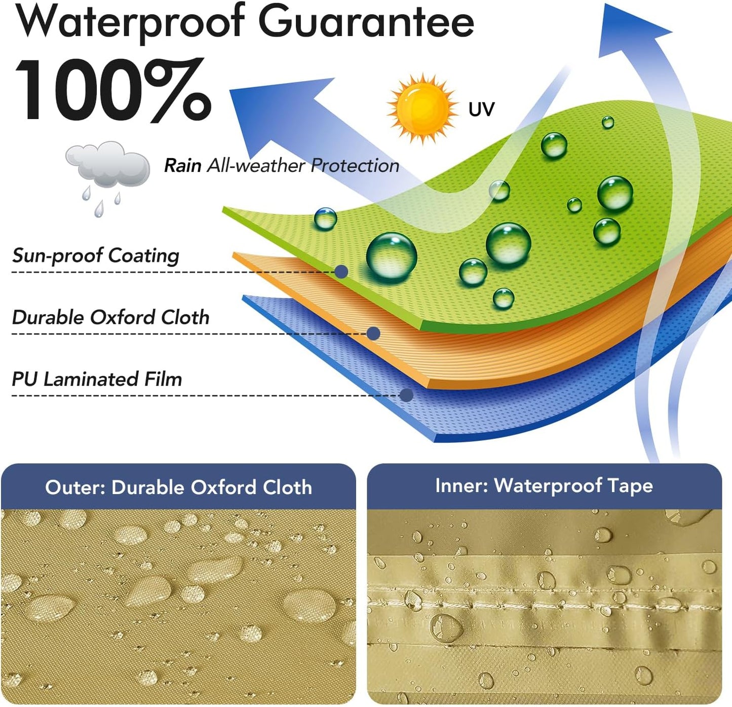 Patio Furniture Covers Waterproof for Chairs, Lawn Outdoor Chair Covers 2 Pack, Patio Chair Covers for Outdoor Furniture Fits up to 36W x 37D x 36H inches, Khaki