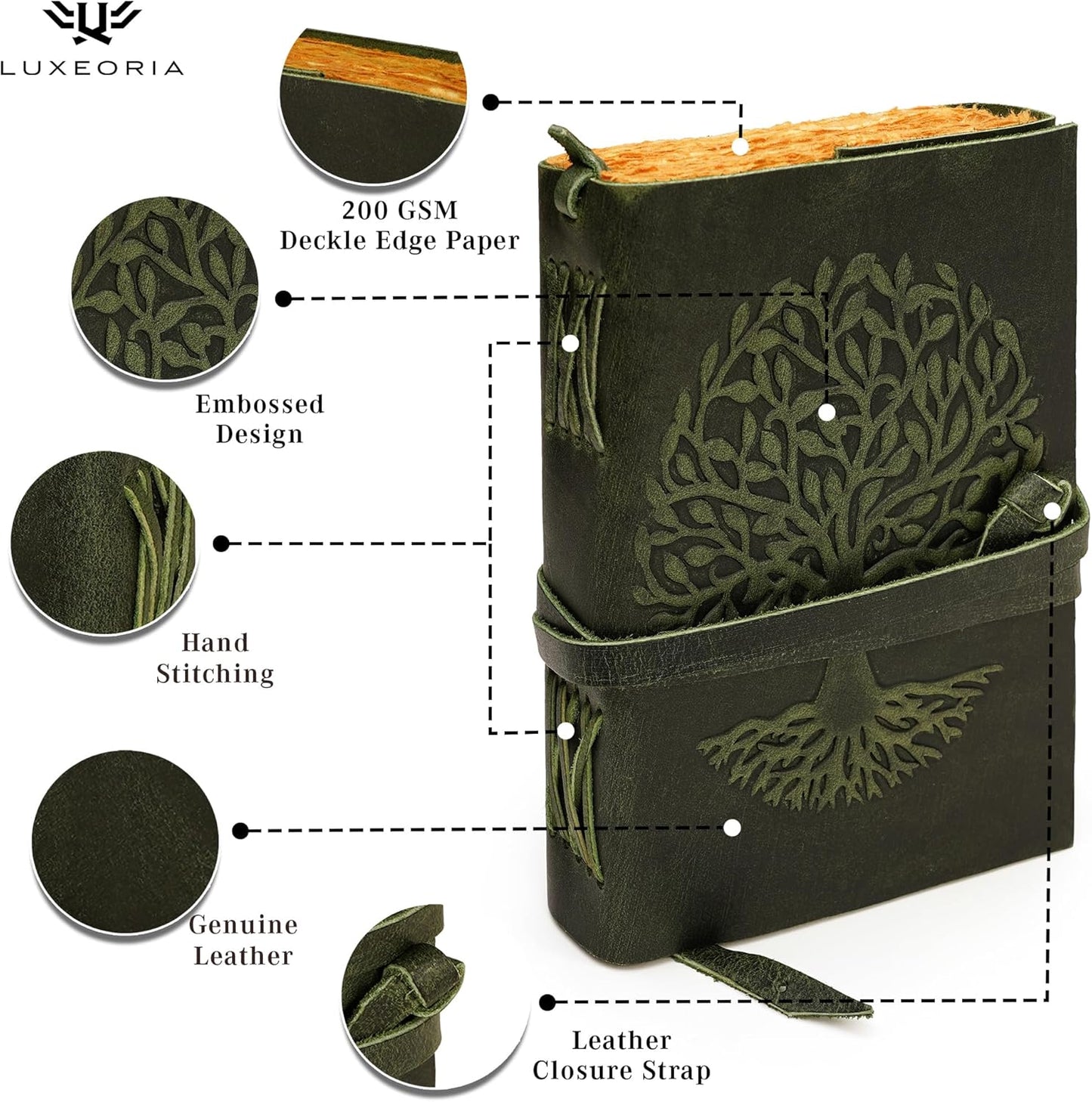 LUXEORIA Tree Of Life Leather Journal for Women and Men, Handcrafted Leather Journal for Writing Womens, Sketchbook, Travel Diary with Unlined Deckle Paper, Dark Green 5x7
