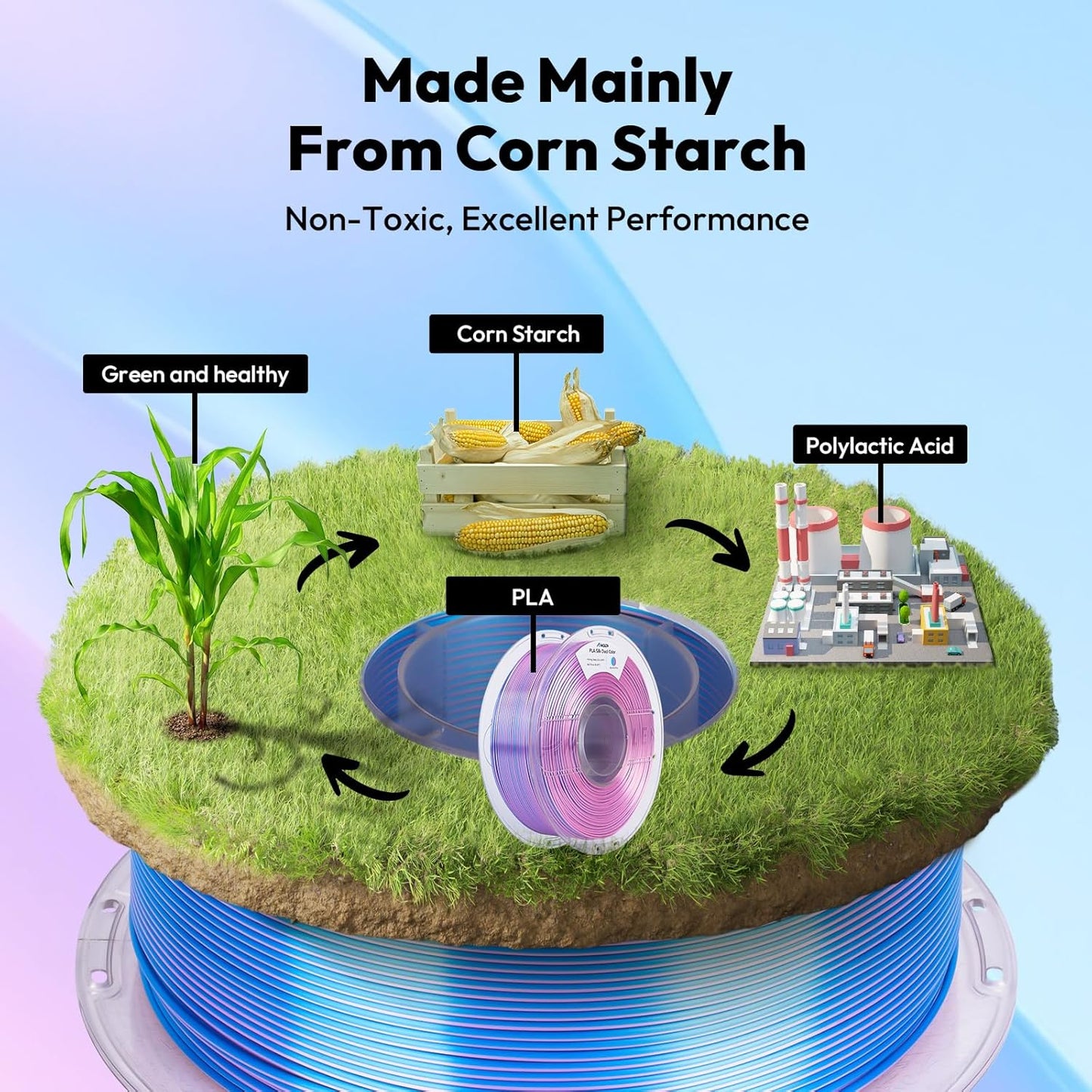 AMOLEN Silk PLA 3D Printer Filament, Dual Color Sky Blue Pink PLA 1.75mm, Shiny Color Change Filament 3D Printing PLA Filament for Most FDM 3D Printer, 1kg Spool(2.2lbs)