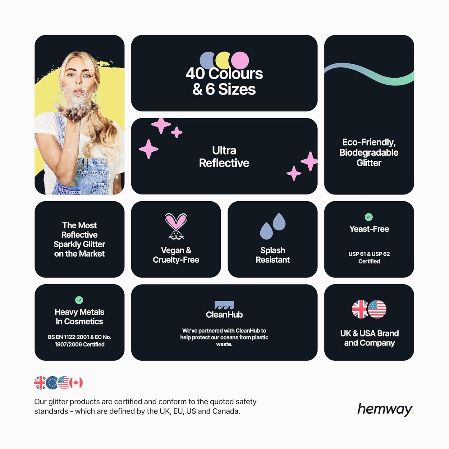 Hemway Eco Friendly Biodegradable Glitter 100g / 3.5oz Bio Cosmetic Safe Sparkle Vegan for Face, Eyeshadow, Body, Hair, Nail and Festival Makeup, Craft - Extra Chunky (1/24" 0.040" 1mm) - Silver