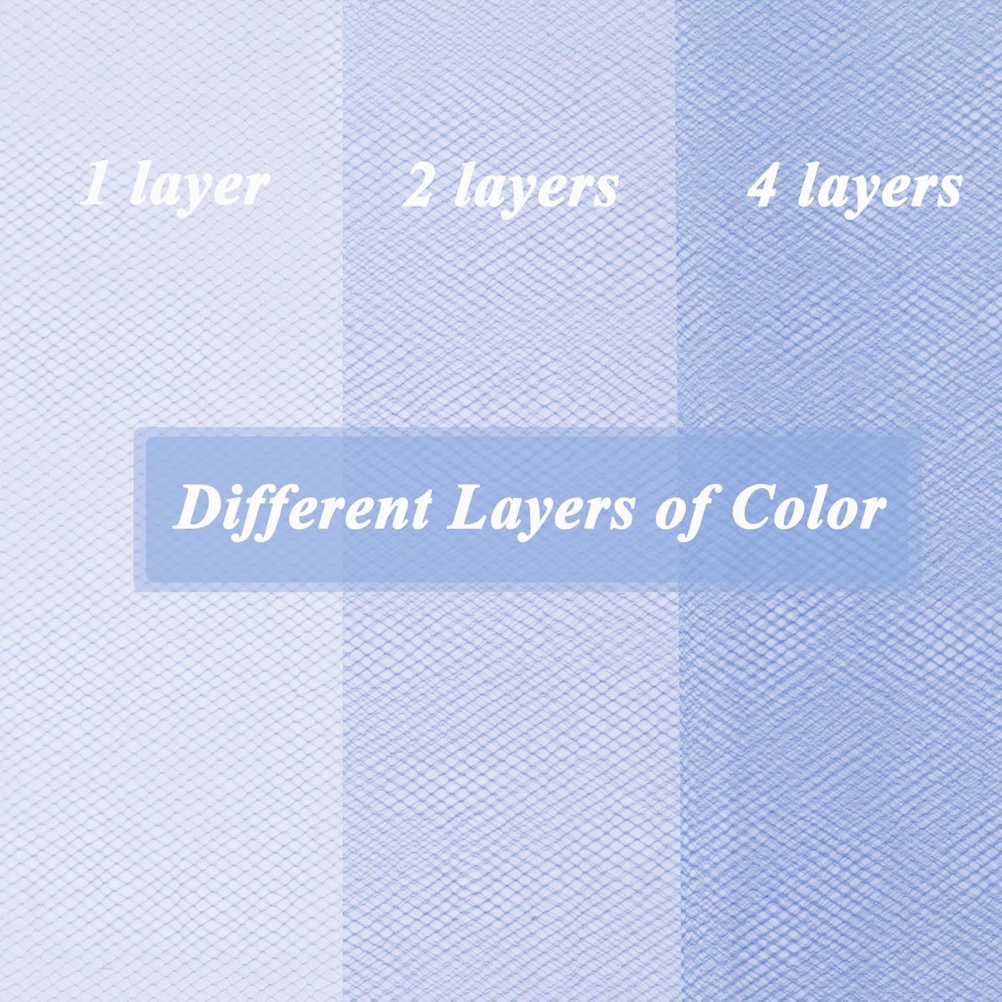 Baby Blue Tulle Fabric Roll 6”by 100 Yards (300 ft) Soft Tulle Spool for DIY Crafting Favor Supplies, Tutus, Wedding, Party Decorations, Gift Wrapping