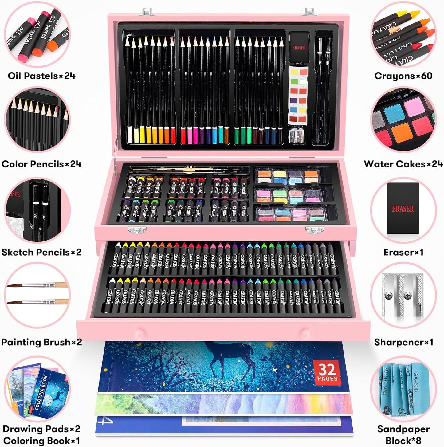 Christmas| Birthday Gifts for Kids Teen Girls Trendy Stuff 6-16 Year Old, 150-Pack Art Set Kits with 2 Sketch Pads, Coloring Book, Stocking Stuffers for Teens Girls, Cute Cool Fun Crafts Gifts