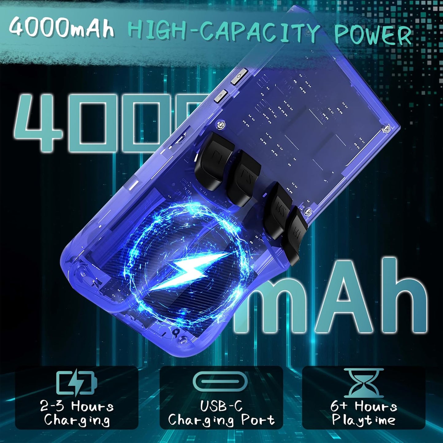 R36MAX Handheld Game Console, 40000+ Games Retro Gaming Console, 256GB TF Card Mini Retro Video Console, 4000mAh Rechargeable 4.0" IPS HD Screen Portable Pocket Arcade (Transparent Blue)