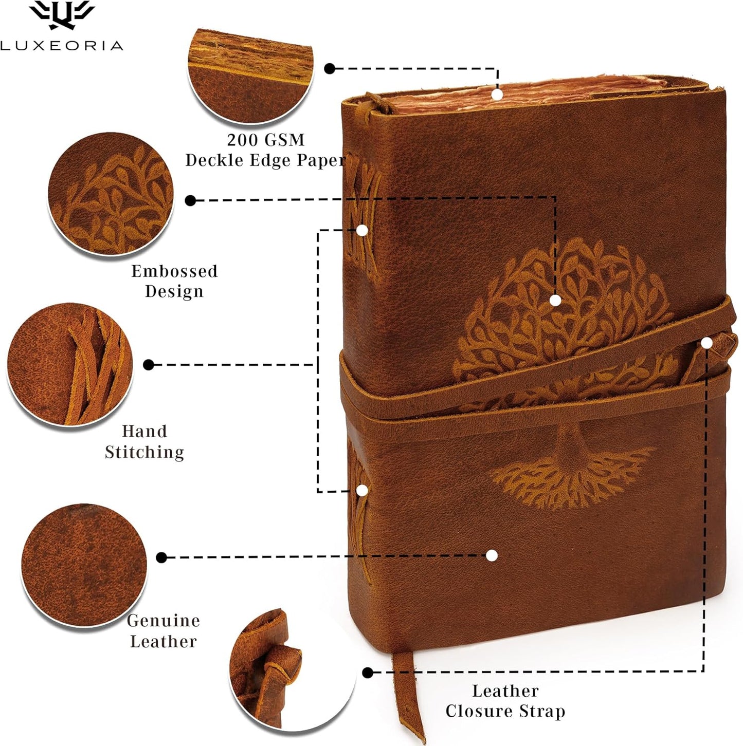 LUXEORIA Tree Of Life Leather Journal for Women and Men, Handcrafted Leather Journal for Writing Womens, Sketchbook, Travel Diary with Unlined Deckle Paper, Tan 7x10