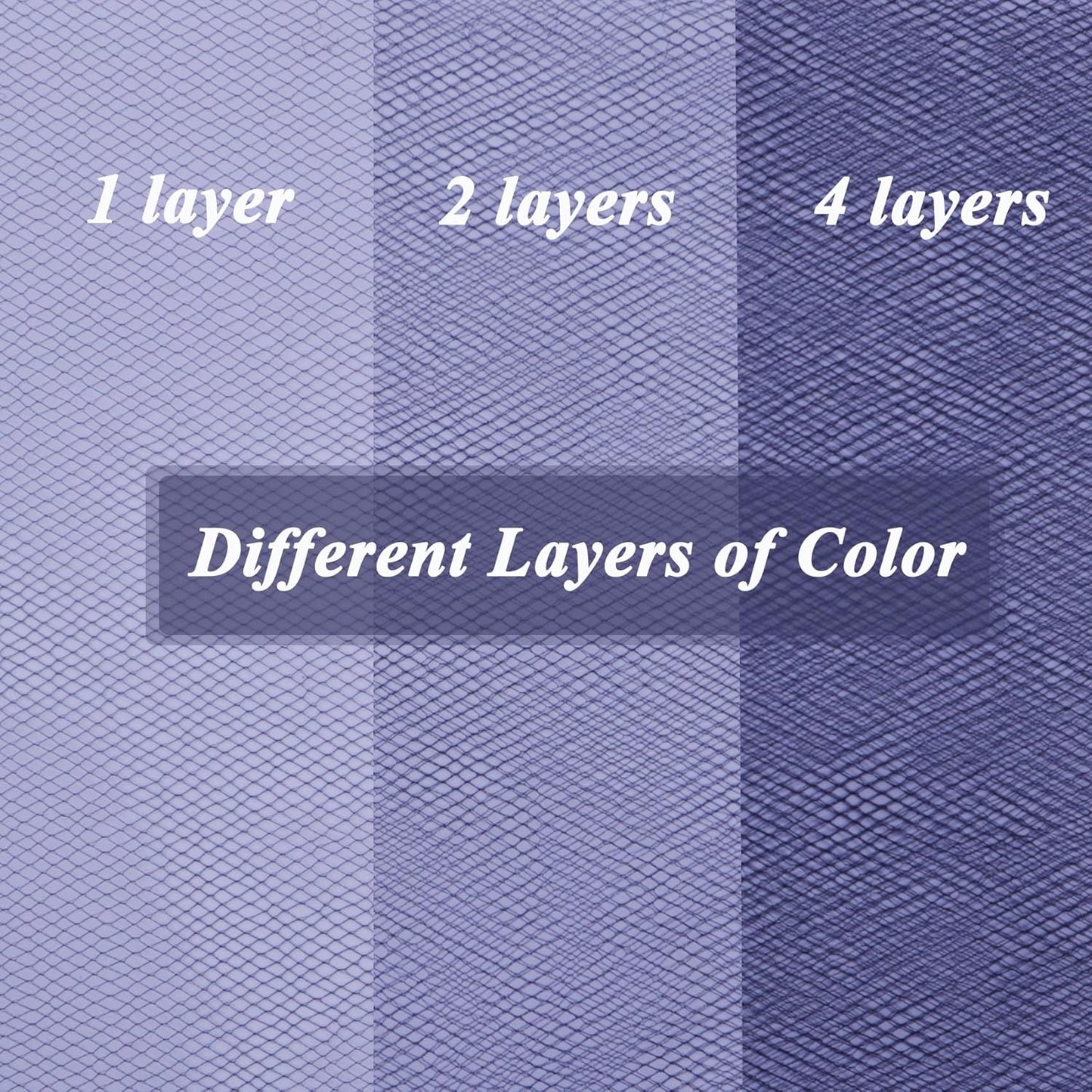 Navy Blue Tulle Fabric Roll 6”by 100 Yards (300 ft) Soft Tulle Spool for DIY Crafting Favor Supplies, Tutus, Wedding, Party Decorations, Gift Wrapping