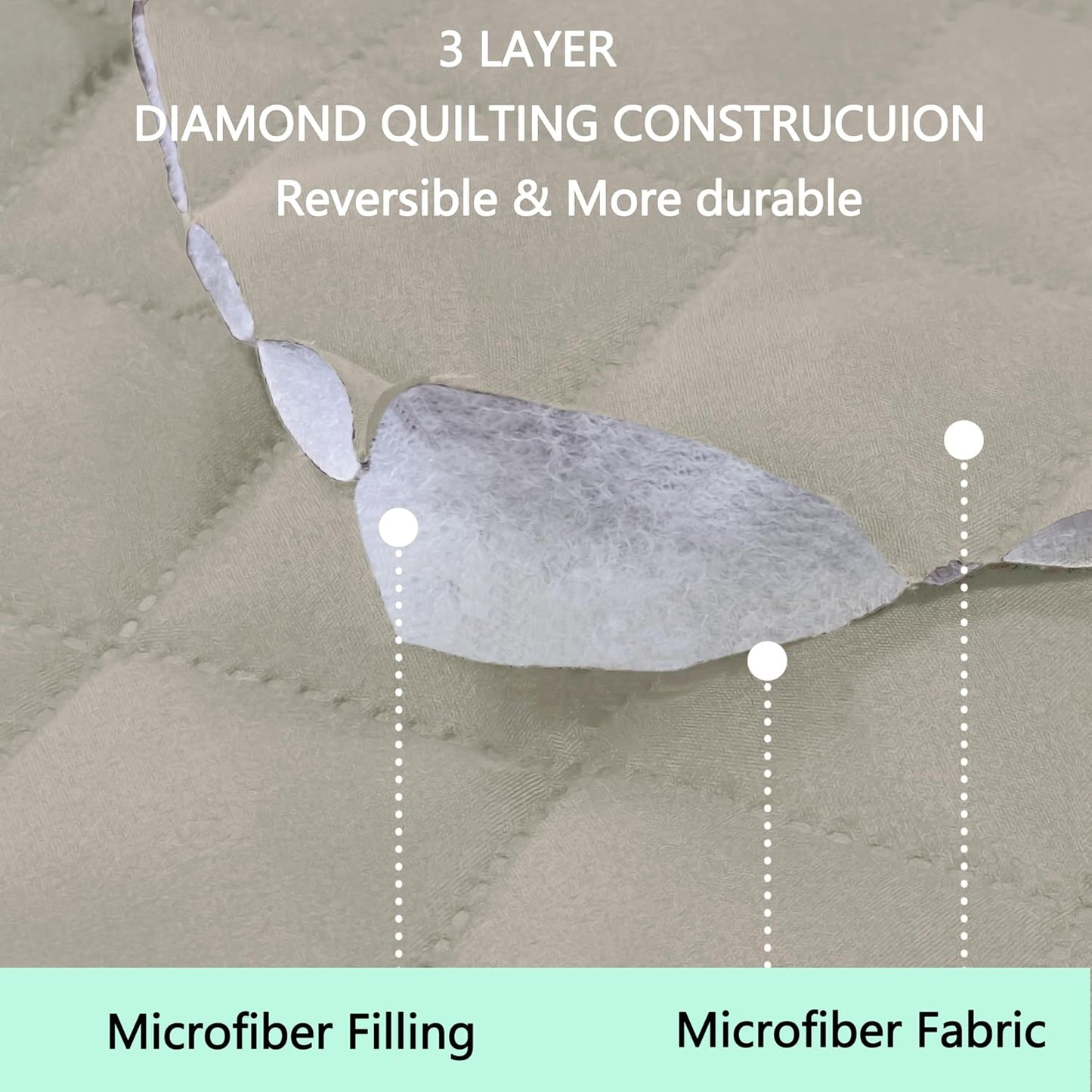 Reversible Oversized Sofa Covers Couch Cover Furniture Protector for Dogs Elastic Straps Water Resistant(XLSofa,Beige/Beige)