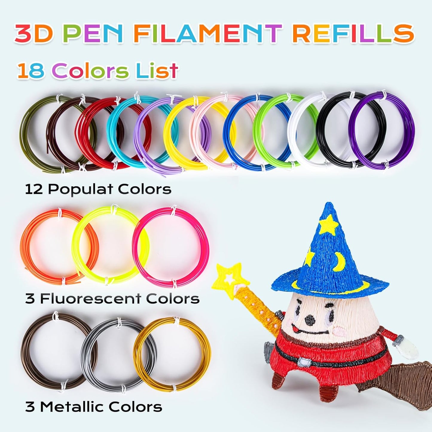 FIROS 3D Pen Filament Refills, 18 Colors 3D Pen PLA Filament, Each Color 10 Feet, Total 180 feet 3D Printing Pen PLA Filament, Compatible with SCRIB3D MYNT3D 3D Pen, Not Suitable for 3Doodler