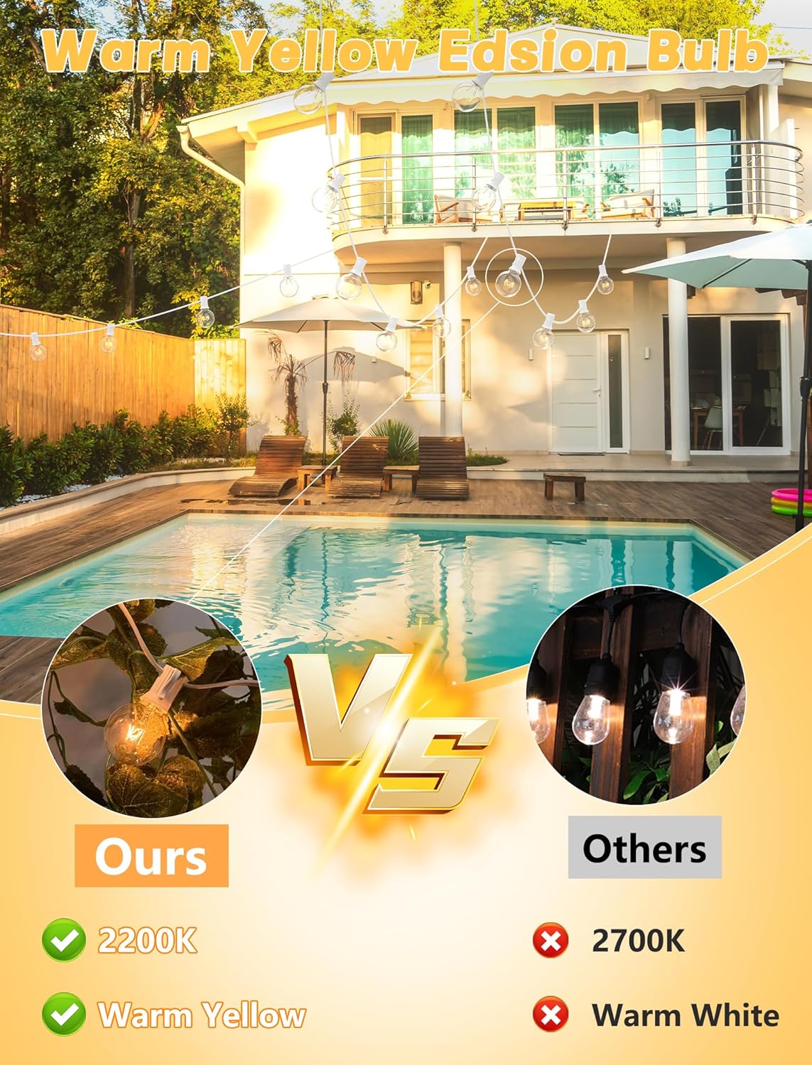 50Ft Outdoor Patio String Lights G40 Connectable Globe Lights with 53 Clear Globe Bulbs(3 Spare), UL Listed Garden Light for Indoor Outdoor Commercial Decor, 50 Hanging Sockets, 5W/E12 Base, White