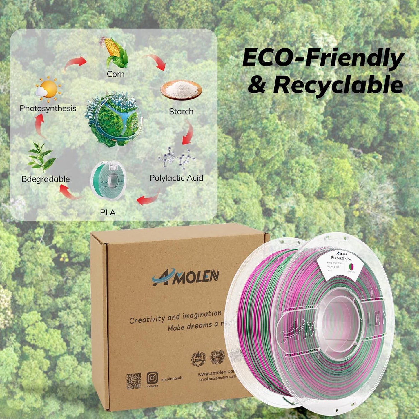 AMOLEN Silk PLA 3D Printer Filament, Shiny Multicolor Rainbow PLA Filament 1.75mm, Fast Color Change PLA 3D Printing Filament for Most FDM 3D Printer, Green Fuchsia, 1kg (2.2lbs)