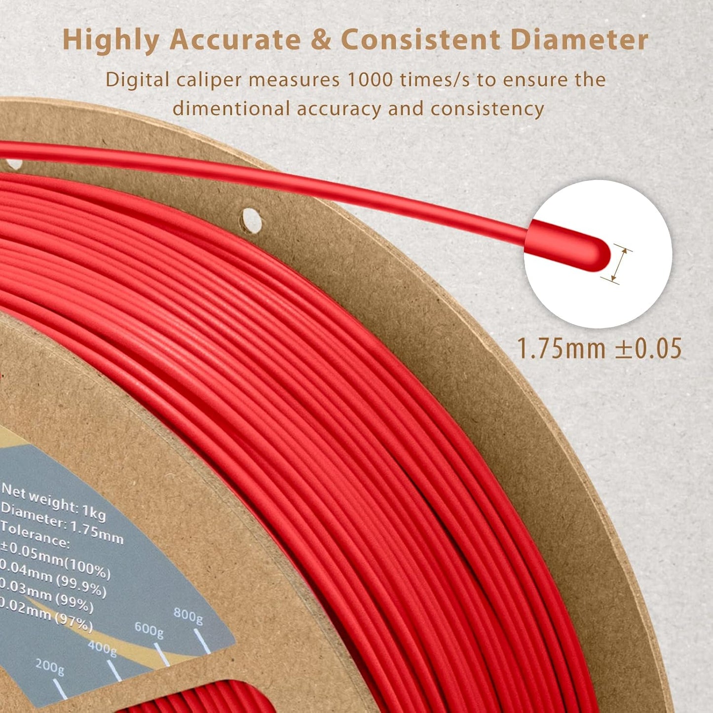 DURAMIC 3D PLA+ Filament 1.75mm 1Kg Red, PLA Plus Filament 1Kg Spool(2.2lbs) Tougher and Stronger, Dimensional Accuracy Probability +/- 0.02mm