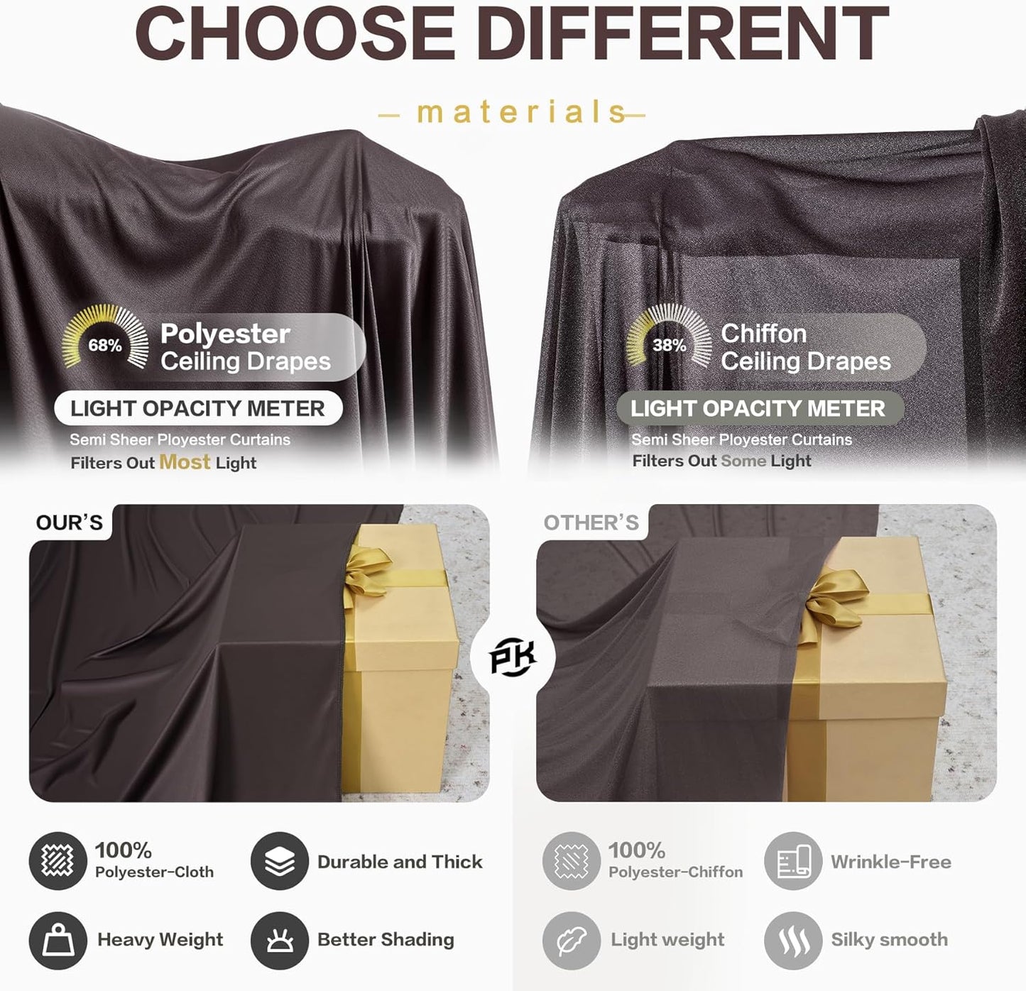 PartyVillage 20ft×15ft Brown Backdrop Curtain for Wedding Parties, 4 Panels Wrinkle Free 15 FT Long Polyester Photo Backdrop Drapes Back Drop Cloth for Birthday Photography Background