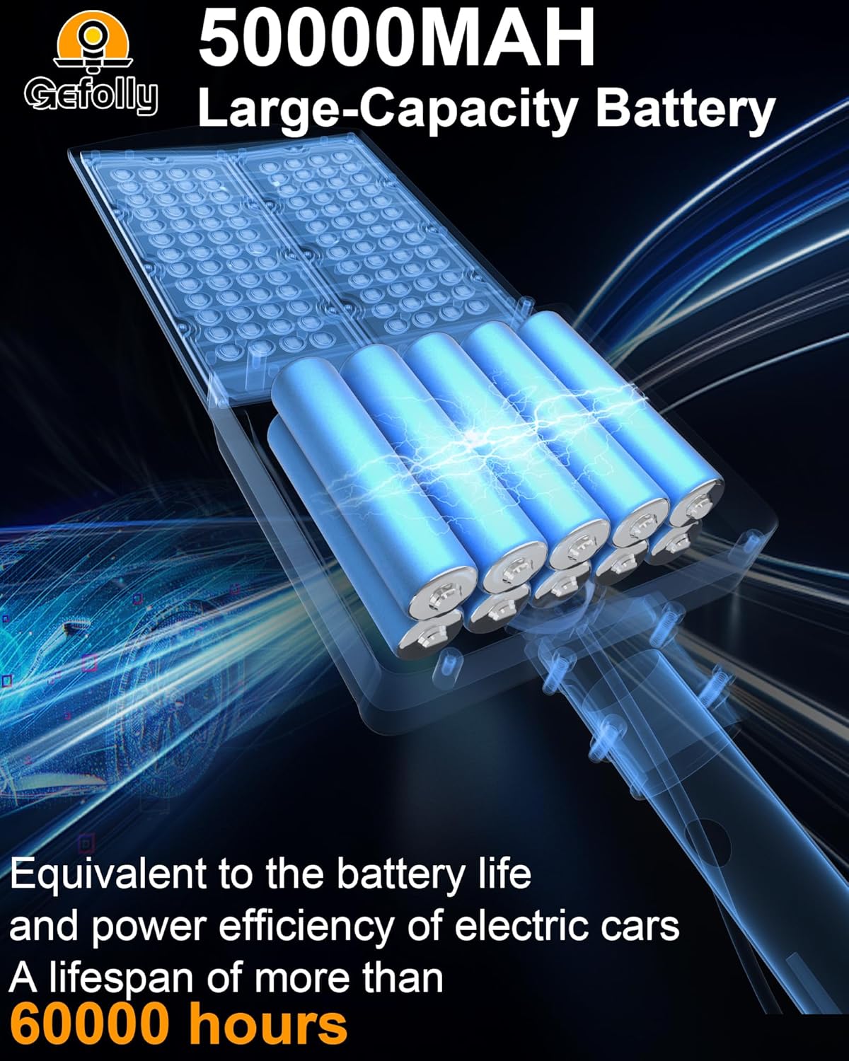 Gefolly SL-11000W Solar Street Light Outdoor 700000LM Commercial Parking Lot Lights Dusk to Dawn 6500K Flood Security Light IP67 Lamp with Motion Sensor for Basketball Court, Yard, Road