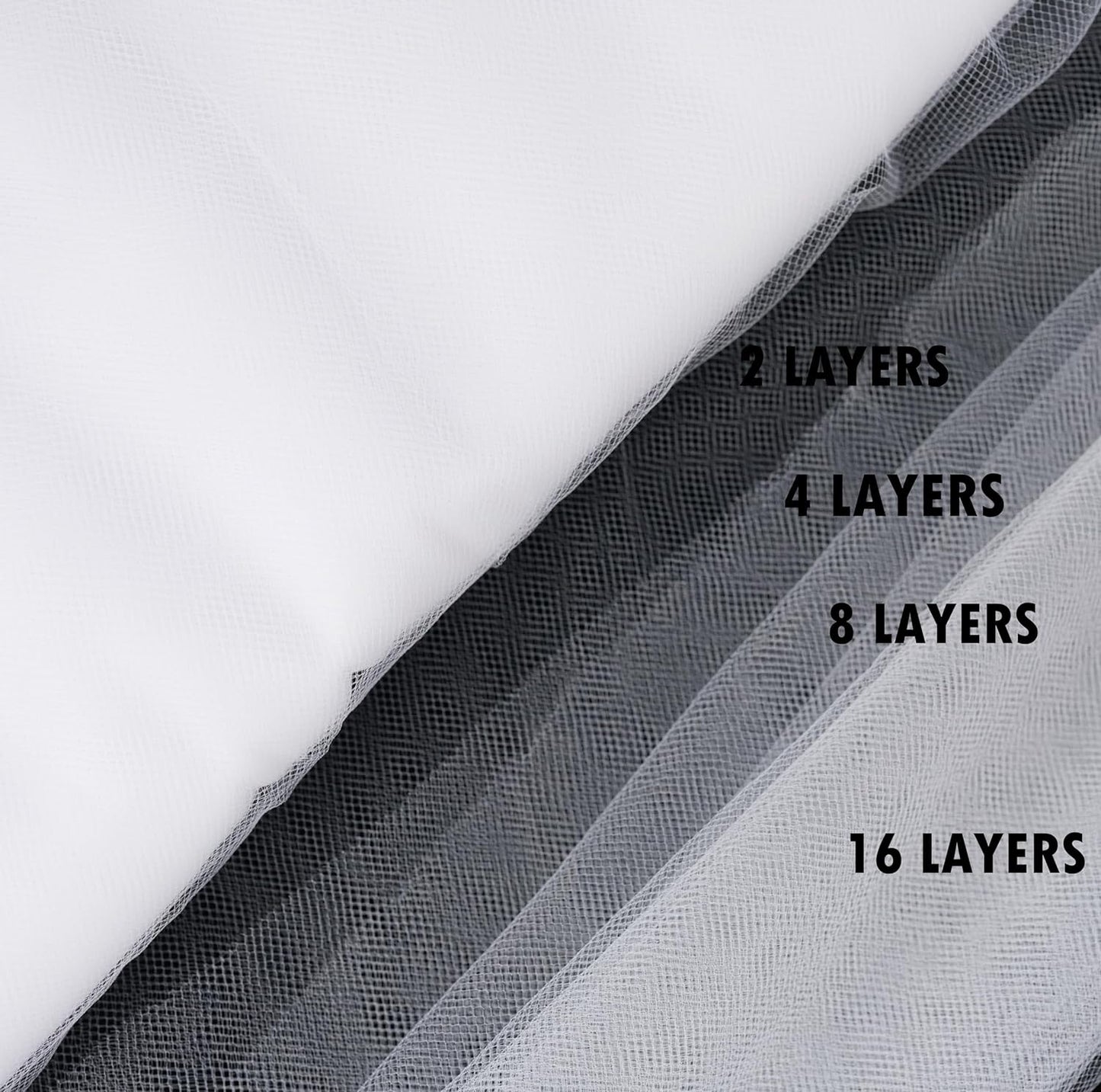 Craft And Party, White Fabric Tulle Roll 54 Inch by 40 Yards (120 ft) Fabric Tulle Bolt for Garden Netting, DIY Tutu Skirt, Wedding and Decoration (White)