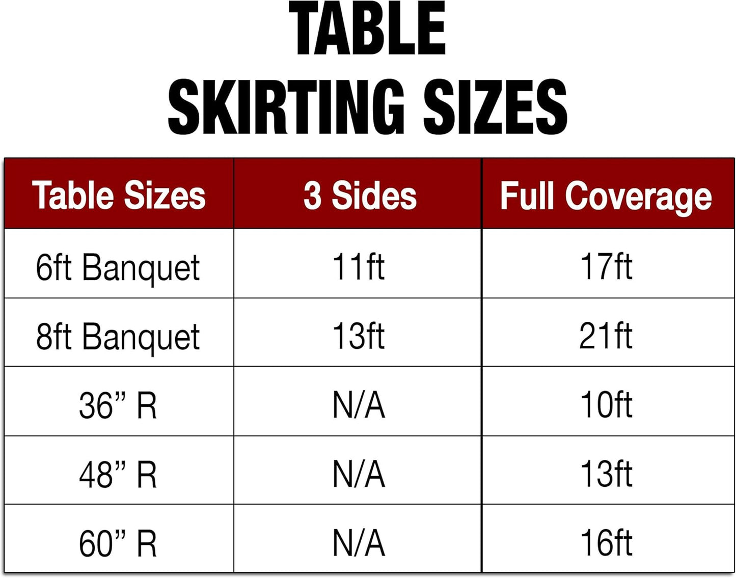 Ultimate Textile Pleat Polyester Fabric Table Skirt - Machine Washable Flame Resistant with Clips for Events, Weddings & Trade Shows, Cut & Sewn in Paterson, NJ - Navy, 14' Box Pleat