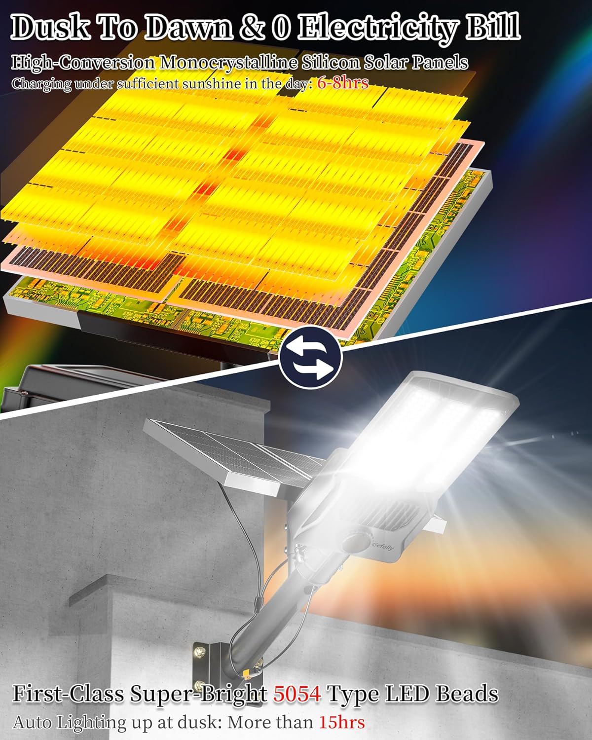 Gefolly SL-12000W Solar Street Light Outdoor 900000LM Wide Angle Commercial Parking Lot Lights Dusk to Dawn 6500K Flood Security Light IP67 Lamp for Basketball Court, Yard, Road