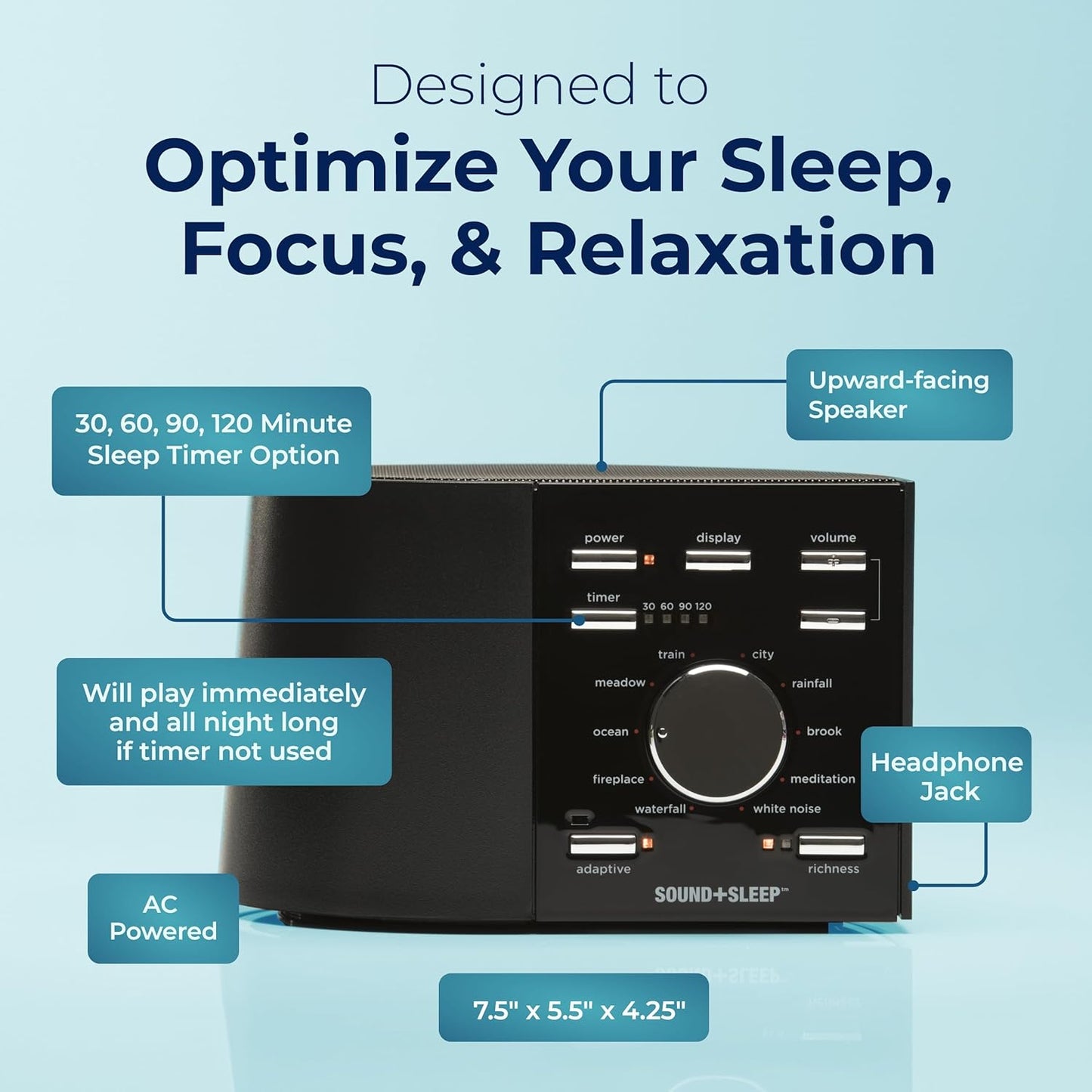 Sound+Sleep High Fidelity Sleep Sound Machine with 30 Guaranteed Non-Looping Nature Sounds, and Sleep Timer