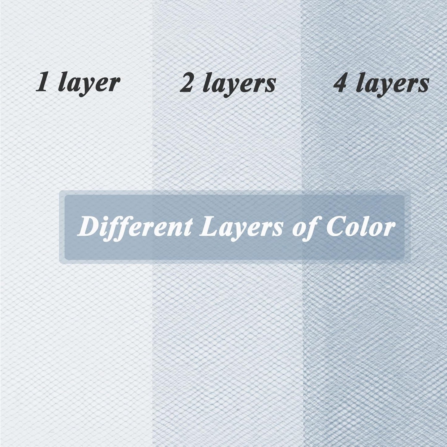 Foggy Blue Tulle Fabric Roll 6" by 100 Yards (300 ft) Soft Tulle Spool for DIY Crafting Favor Supplies, Tutus, Wedding, Party Decorations, Gift Wrapping