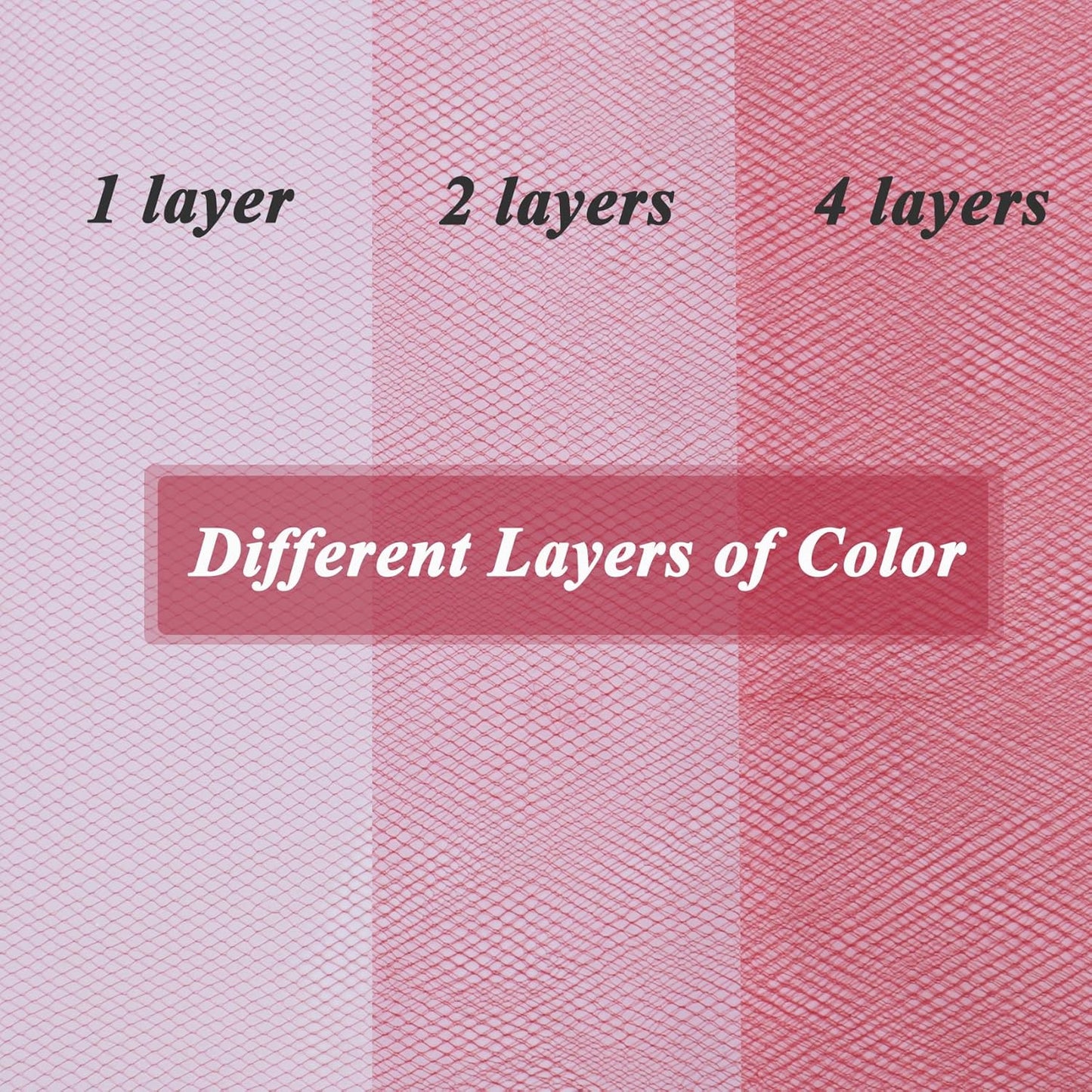 Red Tulle Fabric Roll 6" by 100 Yards (300 ft) Soft Tulle Spool for DIY Crafting Favor Supplies, Tutus, Wedding, Party Decorations, Gift Wrapping