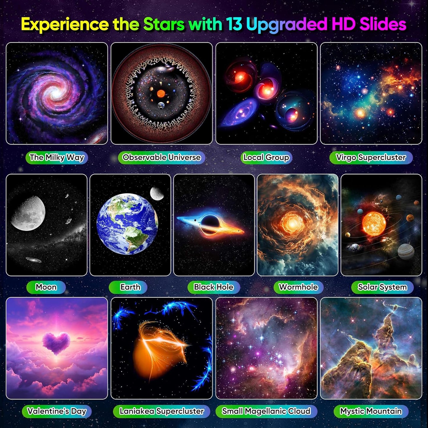 Upgraded Galaxy Projector for Bedroom, 13 in 1 HD Star Projector Light Projector, 360° Rotating Planetarium Projector with Timer and Simple 4 Button Control for Kids, Ceiling, Gifts, Room Decor