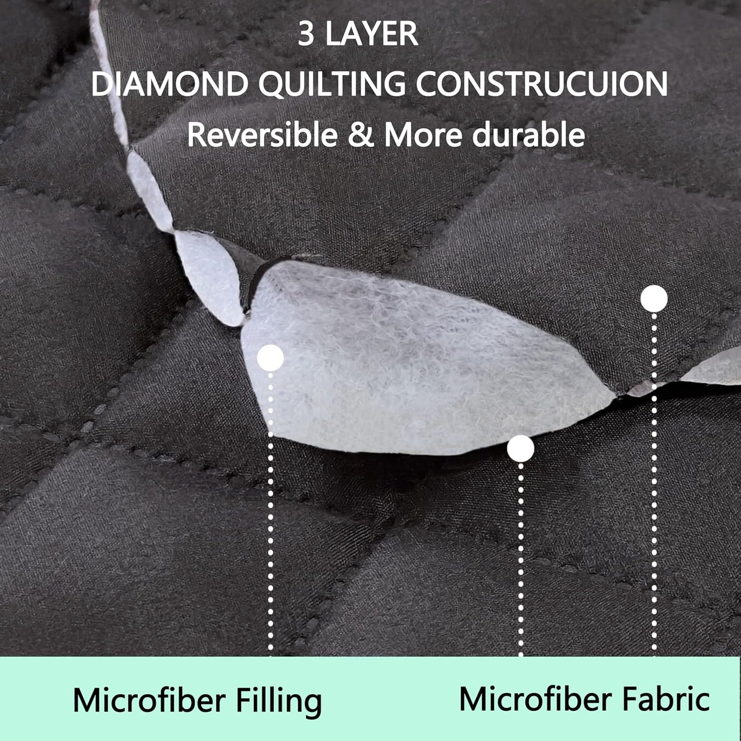 Reversible Oversized Sofa Covers Couch Cover Furniture Protector for Dogs Elastic Straps Water Resistant(XLSofa,Dark Grey/Dark Grey)