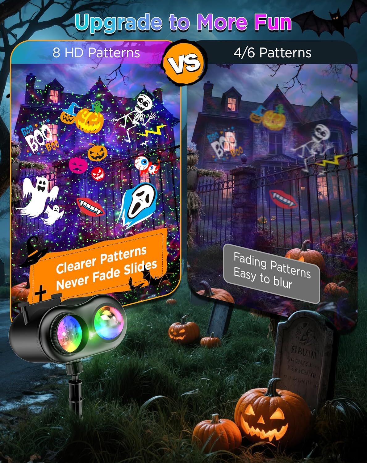 Halloween Christmas Projector Lights Outdoor, 8 Brighter HD Holiday Patterns with Firefly & Ocean Wave Effects, 20 Slides, Waterproof Snowflake Projector with Timer for House Garden Yard Xmas New Year