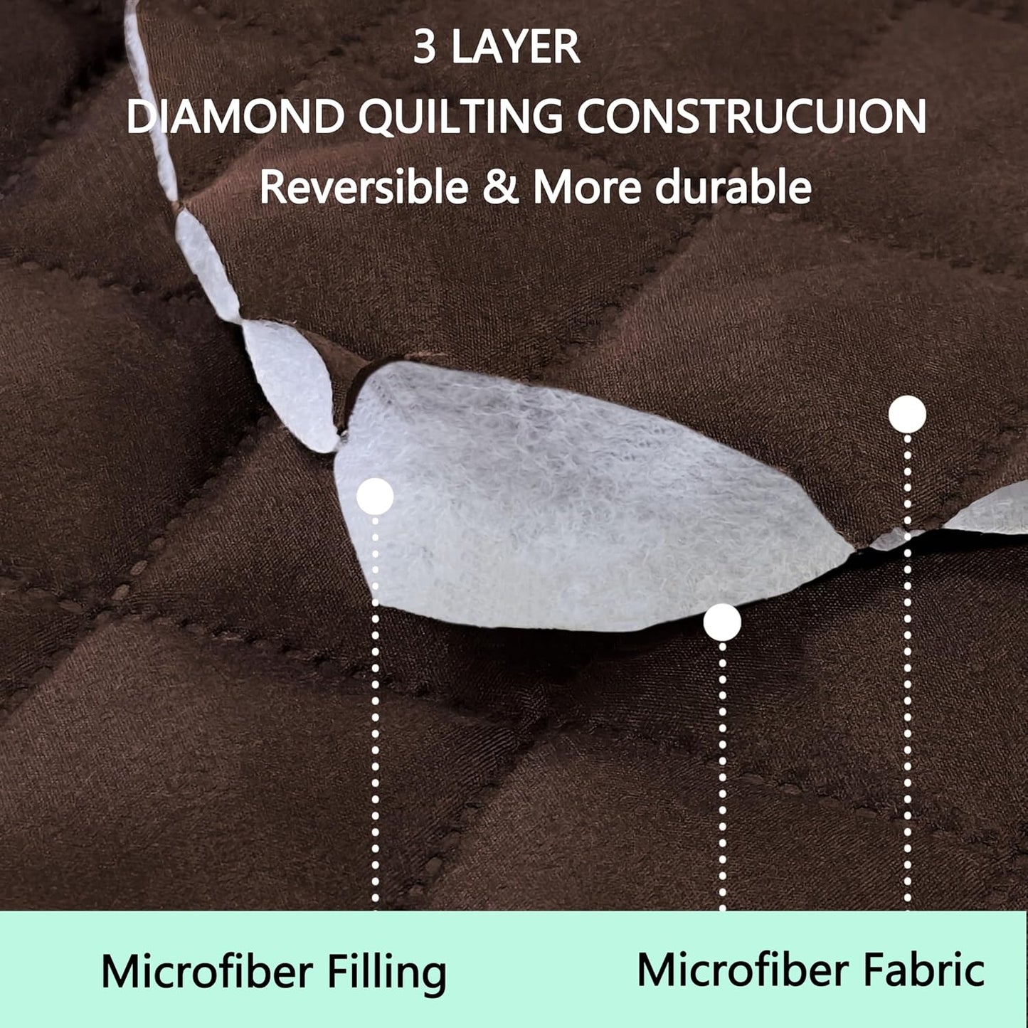 Recliner Chair Covers Reversible Sofa Couch Cover for Pets Lazy Boy Furniture Protector(28''Recliner,Chocolate/Beige)