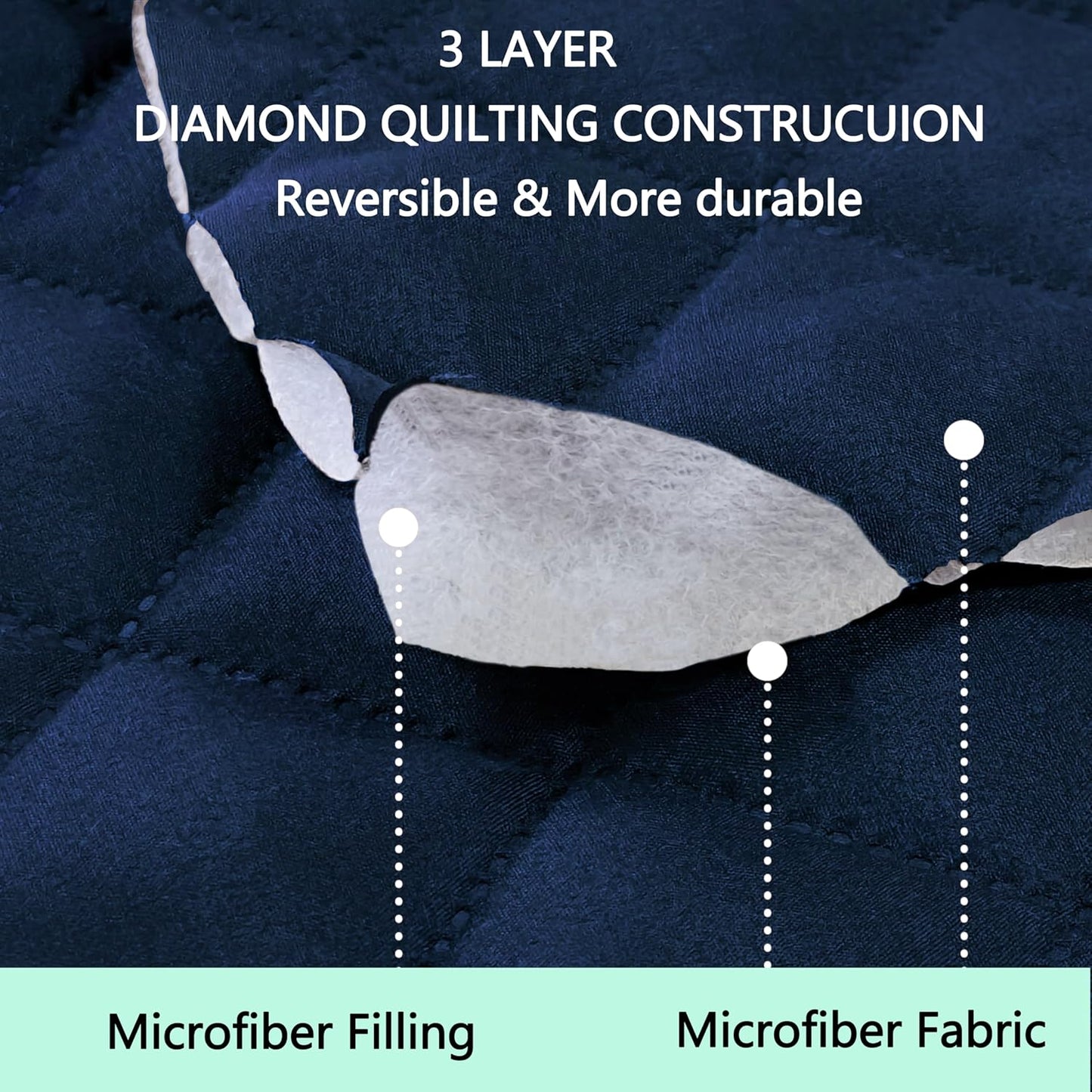 Reversible Oversized Sofa Covers Couch Cover Furniture Protector for Dogs Elastic Straps Water Resistant(XLSofa,Navy/Camel)