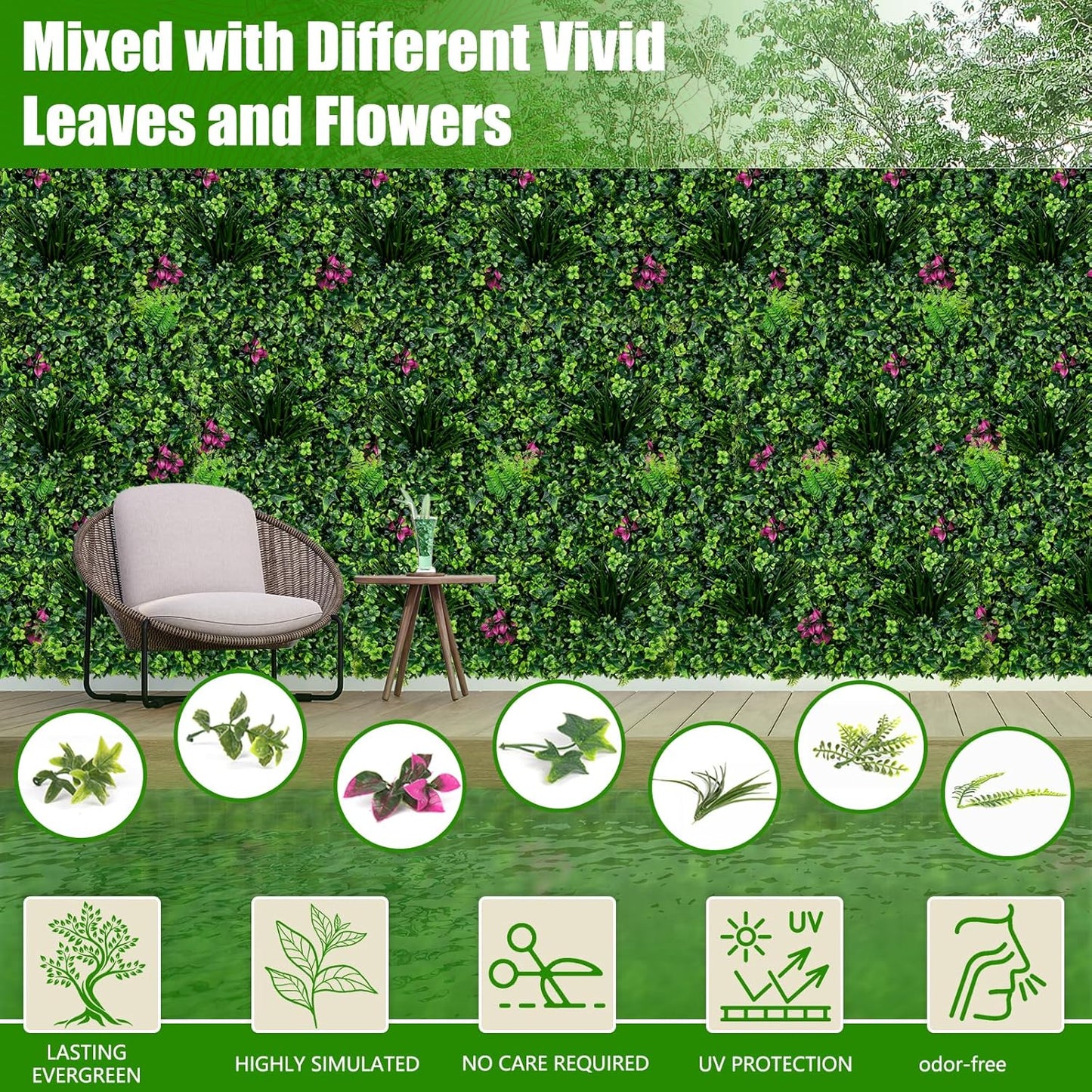 Artificial Grass Wall Panels, 20"x20" 16pcs Grass Backdrop Wall with Mint Plant Leaves, UV-Anti Fake Greenery Plant Boxwood Panels for Privacy Fence Screen, Outdoor Green Wall Decor for Patio Garden